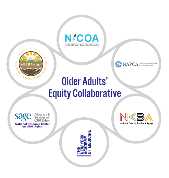 Older Adults Equity Collaborative